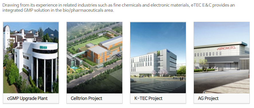 E-TEC Bio / Pharmaceuticals 